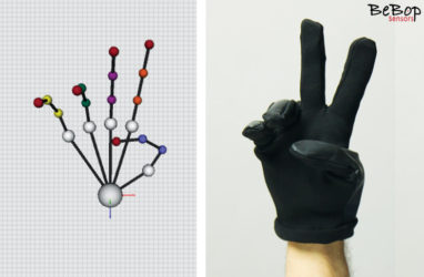 BeBop Sensors’s Smart Glove for VR/AR Applications