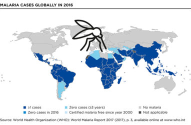 How Specials Fibers are Helping to Combat Malaria?