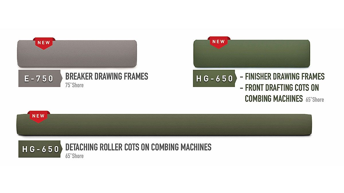 The Benefits of HG-650 Draw Frame Cots