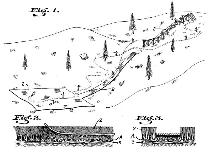 Fig. 1: Shows an artificial ski slope with pile fabric (US Patent No. 2 161 799, “Skiing surface”, 1939, Thomas Castberg)